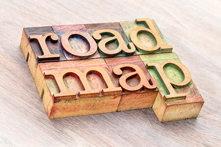 Roadmap to a profitable trading plan