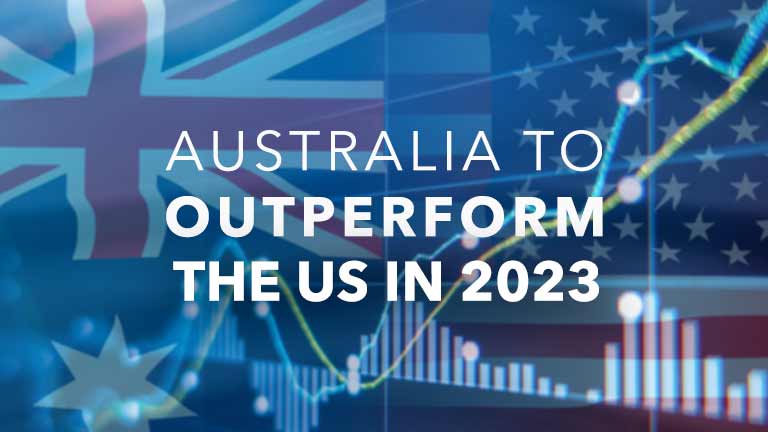 All Ords Trades Up 6% in 2023 and Looks Strong