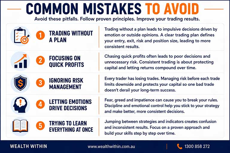 Common mistakes to avoid when trading.