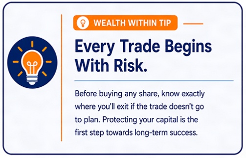 Educational Tip: Every trade begins with risk