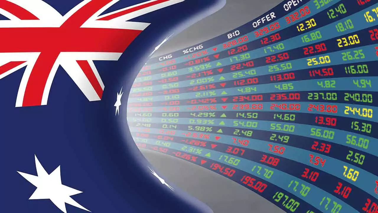 How do i buy shares on the asx 2025