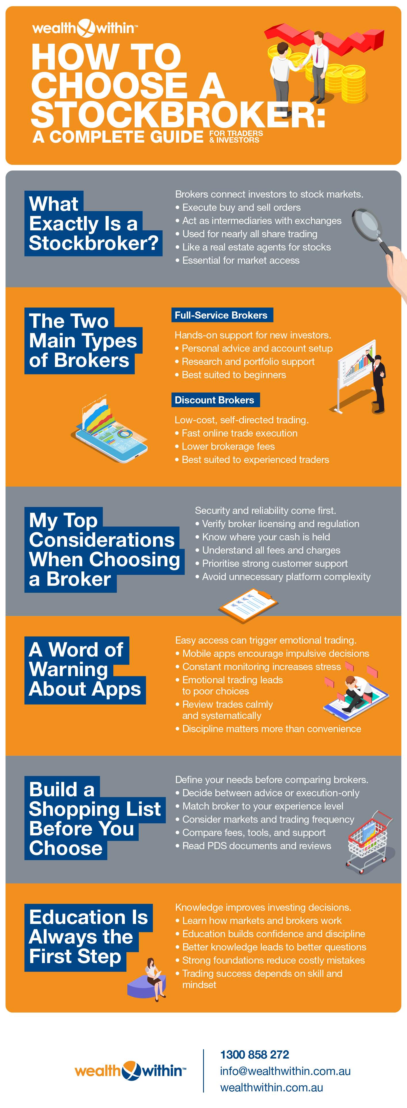 Infographic discussing how to choose a stock broker.