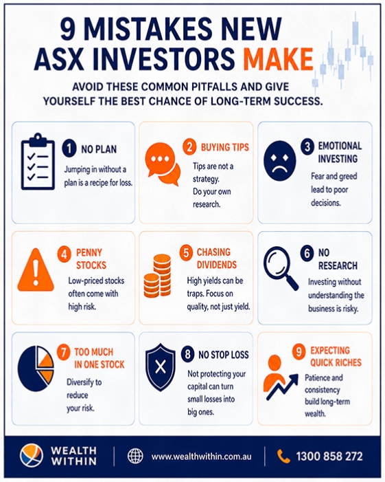 Lists the 9 mistakes new asx traders make.