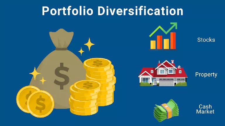 Image for the post titled as Portfolio Diversification: A Guide to Building a Diversified Portfolio