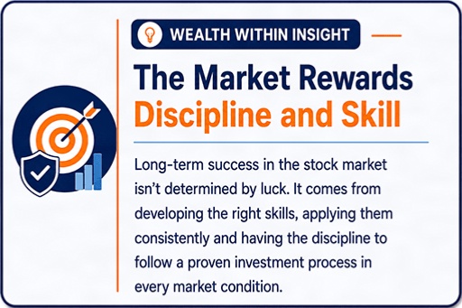 Educational insight: the market rewards discipline and skill