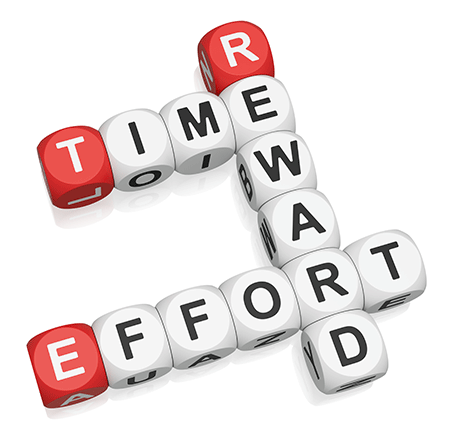 investing in the share market is about effort and reward