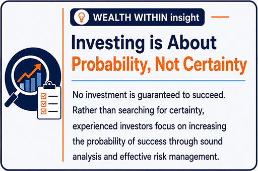 Educational-insight: Investing is about probability not certainty