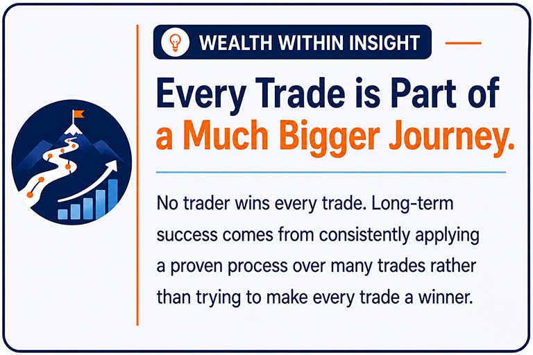 Wealth Within Insight: Every trade is part of a much bigger journey.