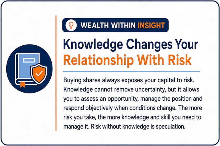 Wealth Within Insight: Knowledge changes your relationship with risk.