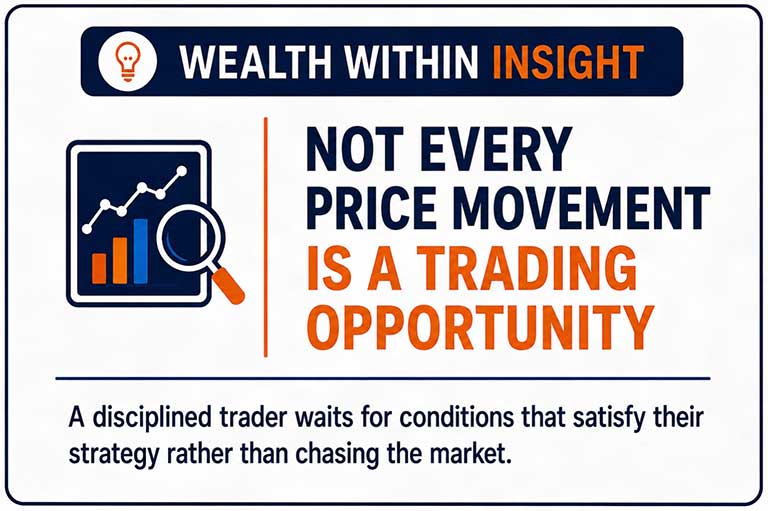Wealth Within Insight: Not every price movement is a trading opportunity.