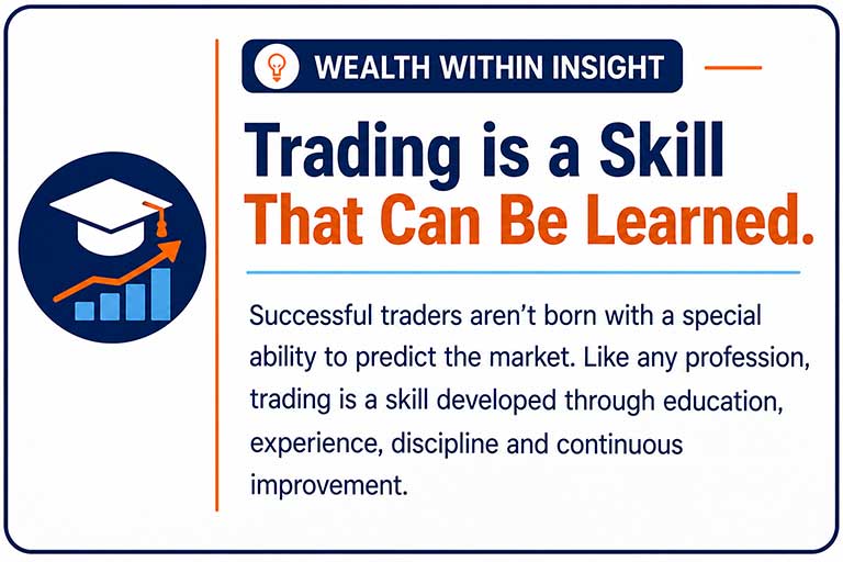 Wealth Within Insight: Trading is a skilll that can be learned.