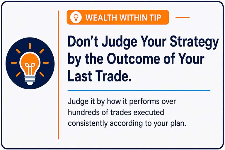 Don't judge your strategy by the outcome of your last trade.