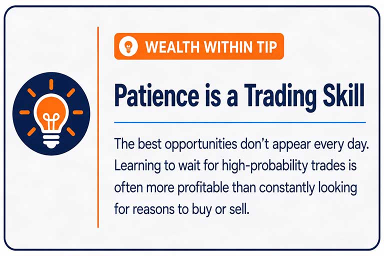 Wealth Within Tip: Patience is a trading skill.