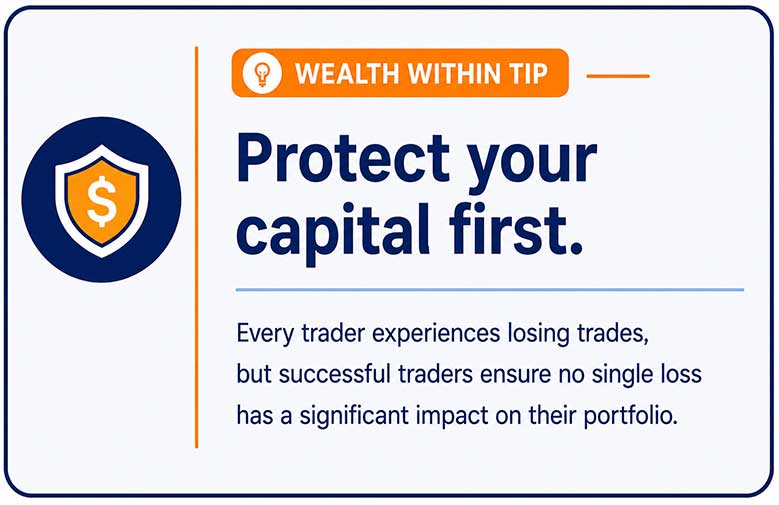Wealth Within Tip: Protect your capita first.