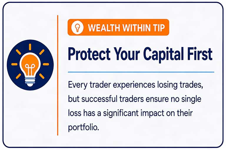 Wealth Within Tip: Protect your capital.