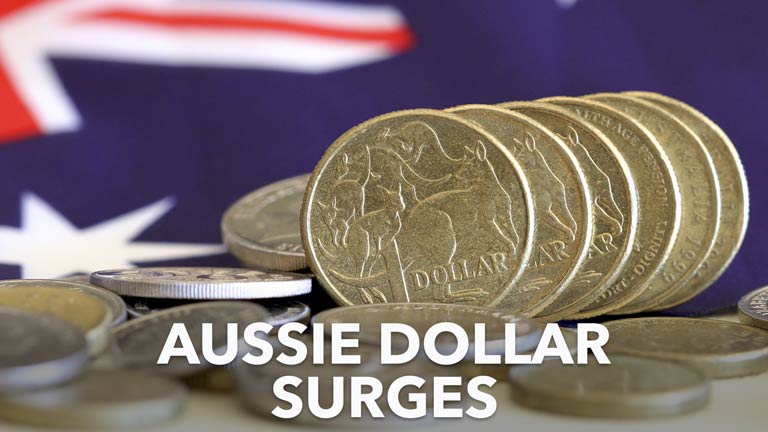 Image for the post titled as Why the Aussie Dollar’s Rise Is Good for Your Wallet
