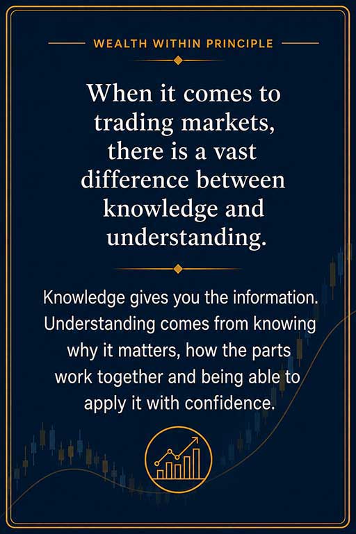 Wealth Within Principle: When it comes to trading markets, there is a vast difference between knowledge and understanding.