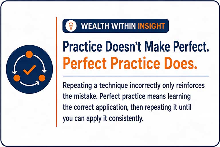 Wealth Within Insight: Practice doesn’t make perfect. Perfect practice does.